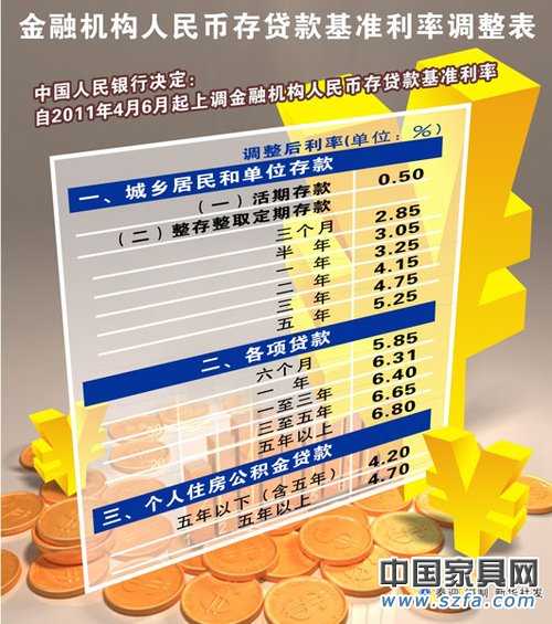央行宣布年內(nèi)二度加息應對持續(xù)通脹壓力
