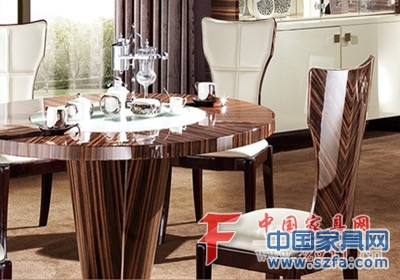 什么是金領家具？