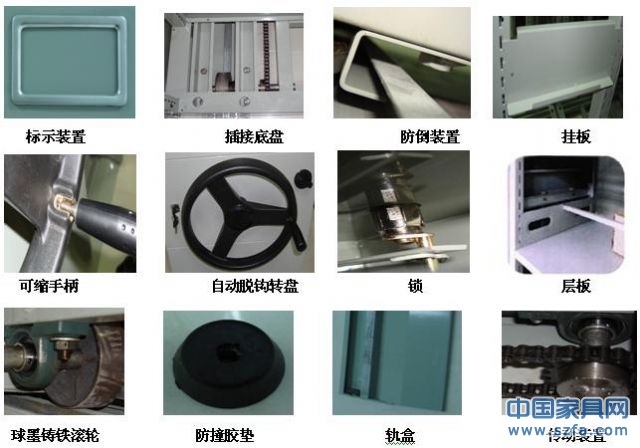 移動密集架,密集柜配件圖