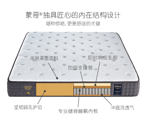 睡好覺不容易，是誰引導(dǎo)了高品需求？