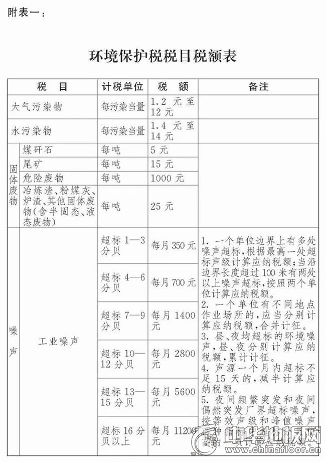 家具企業轉型