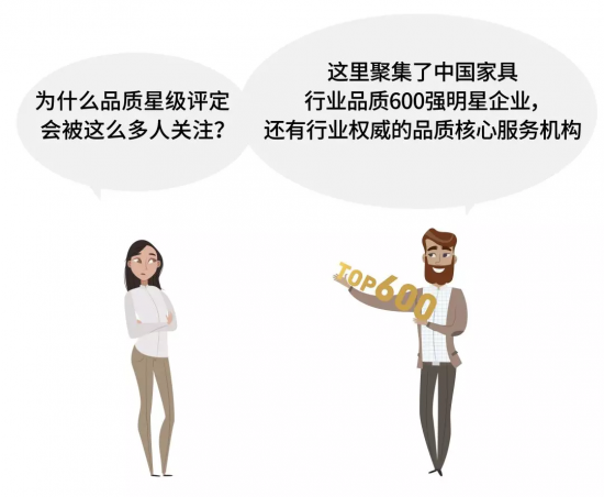 為什么品質星級評定會被這么多人關注?