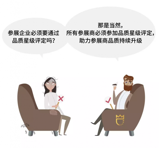 參展企業必須要通過品質星級評定嗎?