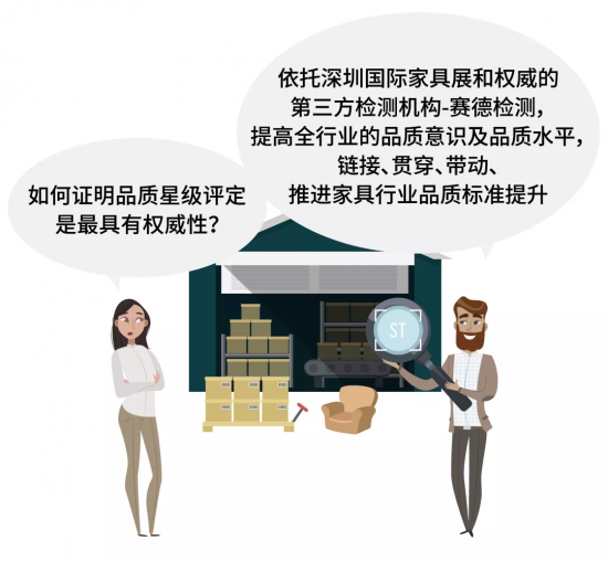 如何證明品質星級評定是最具有權威性的?