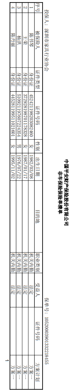 附件7、協(xié)會(huì)2021-6平安保險(xiǎn)短期健康和意外傷害保險(xiǎn)單20210718-20220717-10520003901332218455電子保單2