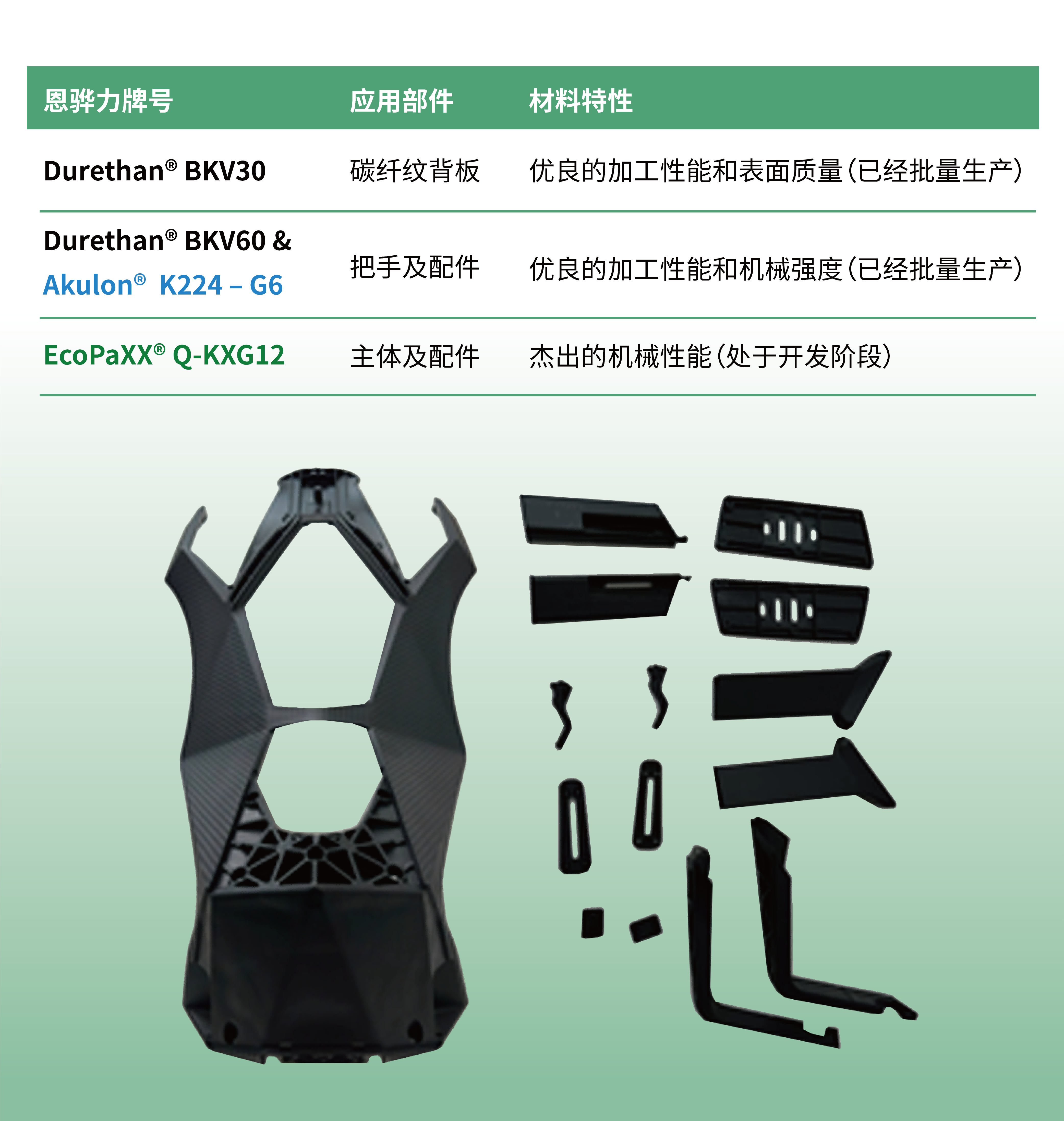 http://www.vipxiazai.cn/file/upload/202501/22/1526332279462.png